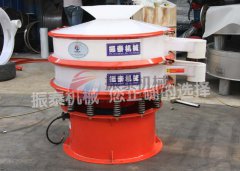 陜西趙經(jīng)理訂購(gòu)廢蠟過(guò)濾聚丙烯振動(dòng)篩發(fā)貨，請(qǐng)您注意查收！